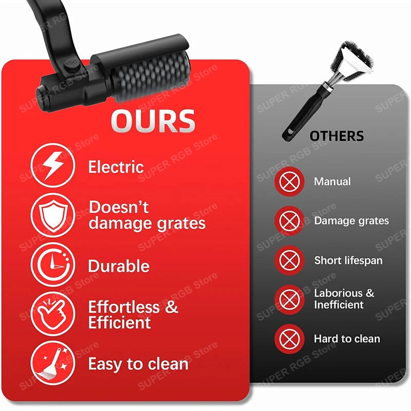Electric Grill Cleaning Brush